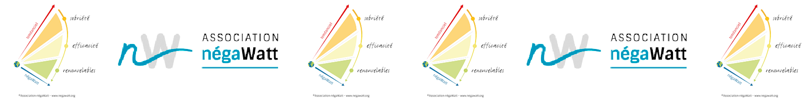 Négawatt 2022 : quoi de neuf et que retenir ? 